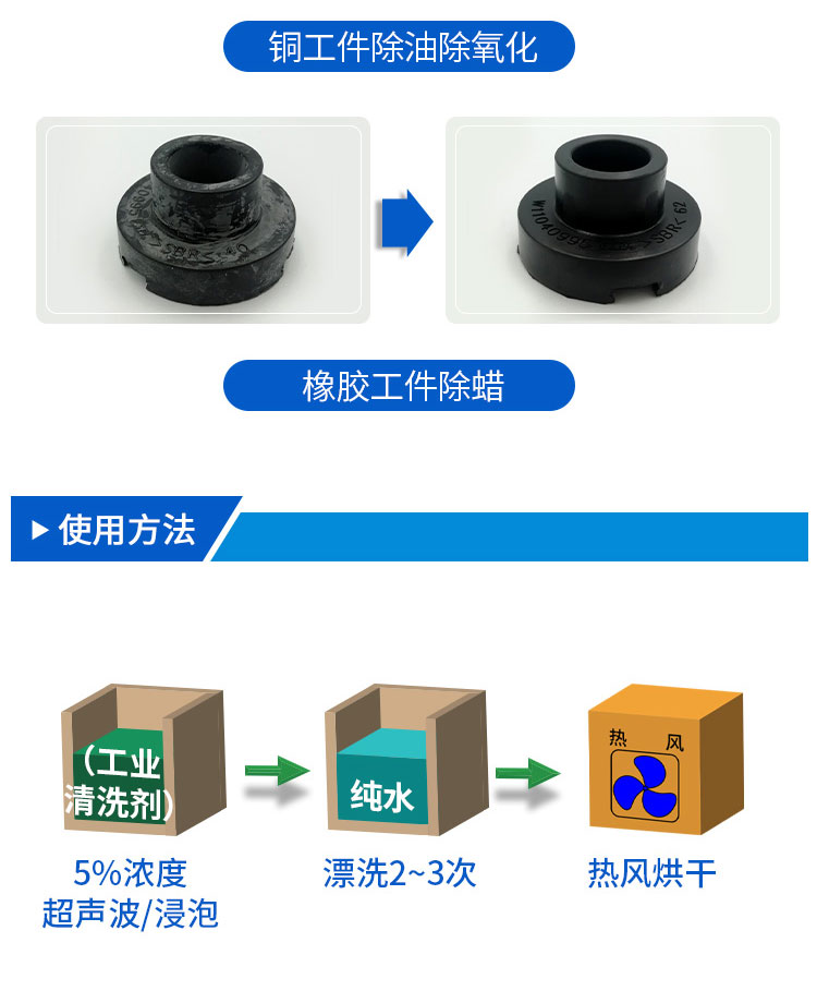 工業(yè)清洗劑1_06.jpg